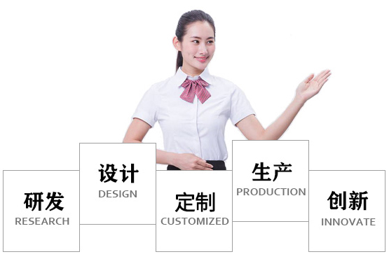 应用领域